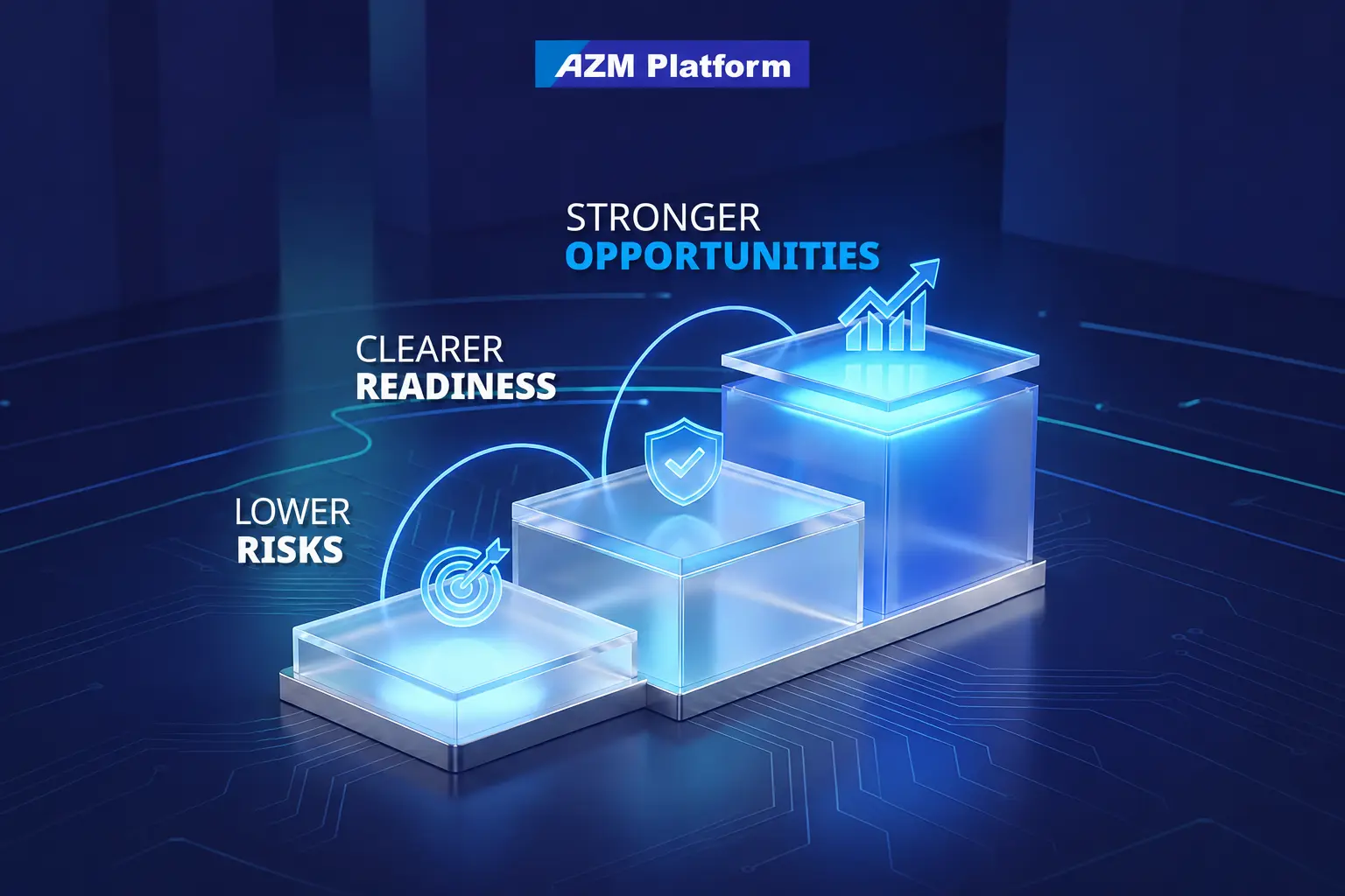 AZMPlatform